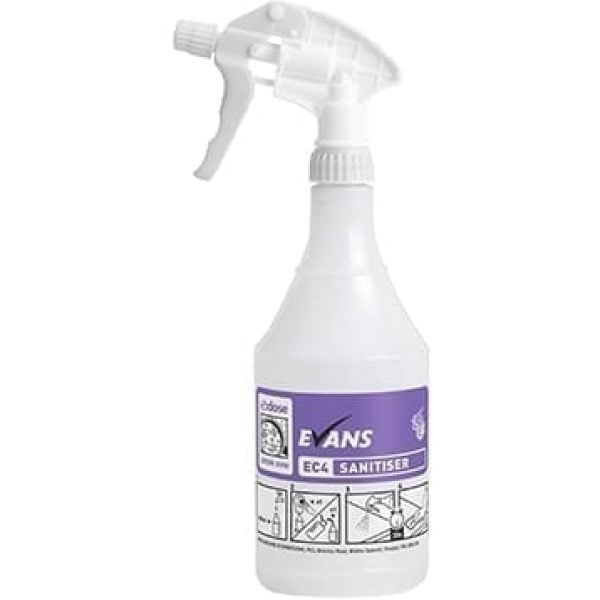 Evans EC4 Sanitiser Spray Bottle & Trigger
